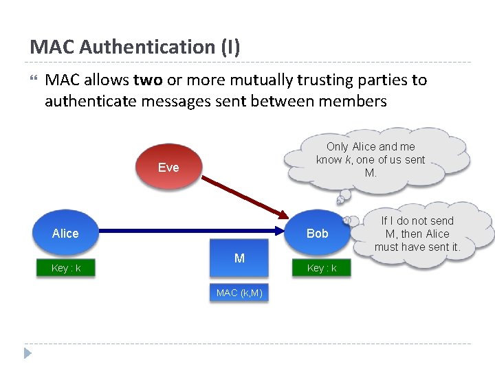 MAC Authentication (I) MAC allows two or more mutually trusting parties to authenticate messages