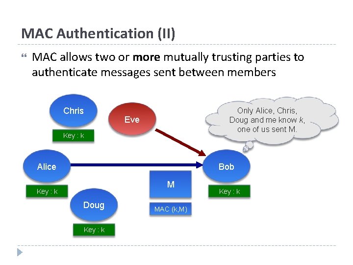 MAC Authentication (II) MAC allows two or more mutually trusting parties to authenticate messages