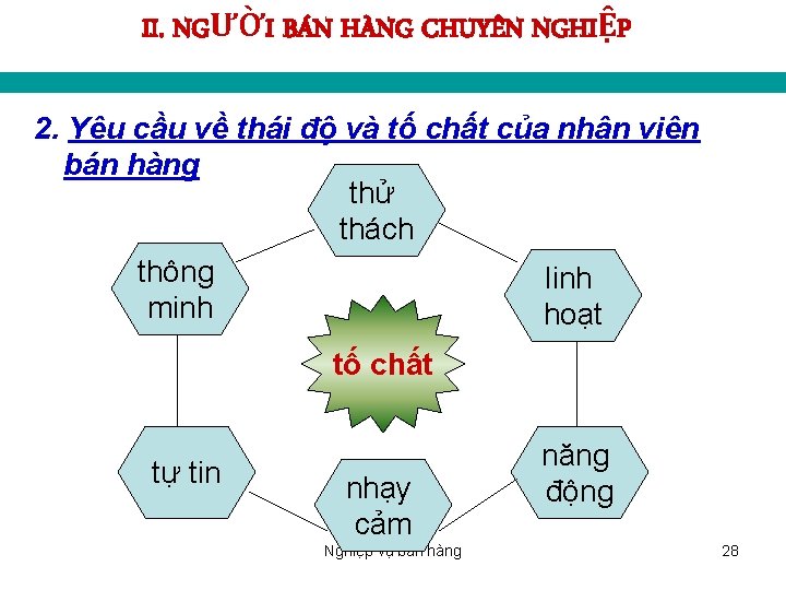 II. NGƯỜI BÁN HÀNG CHUYÊN NGHIỆP 2. Yêu cầu về thái độ và tố