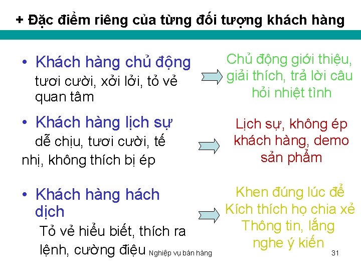 + Đặc điểm riêng của từng đối tượng khách hàng • Khách hàng chủ