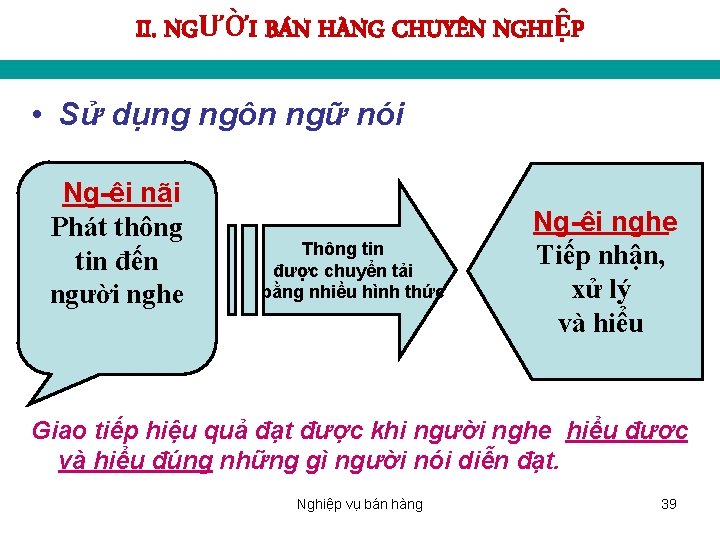 II. NGƯỜI BÁN HÀNG CHUYÊN NGHIỆP • Sử dụng ngôn ngữ nói Ng êi