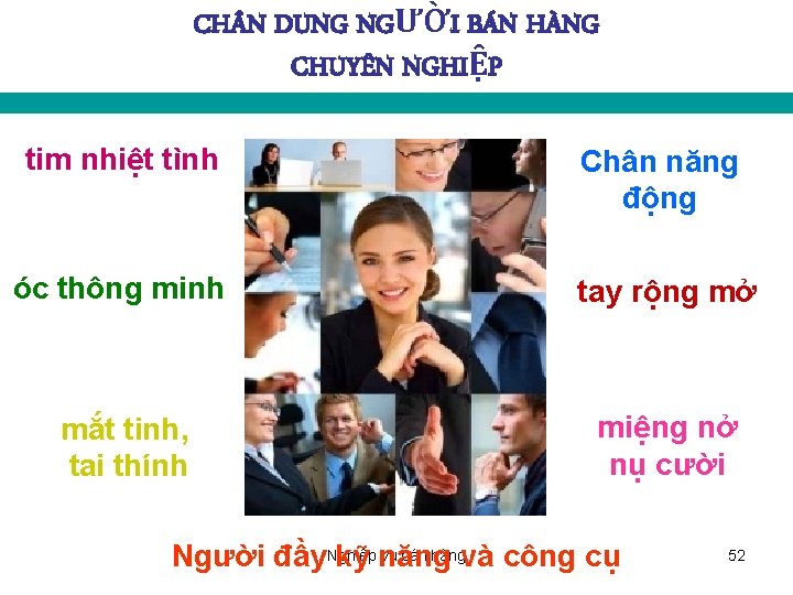 CH N DUNG NGƯỜI BÁN HÀNG CHUYÊN NGHIỆP tim nhiệt tình Chân năng động