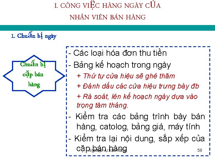 I. CÔNG VIỆC HÀNG NGÀY CỦA NH N VIÊN BÁN HÀNG 1. Chuẩn bị