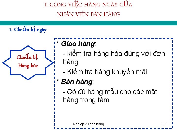 I. CÔNG VIỆC HÀNG NGÀY CỦA NH N VIÊN BÁN HÀNG 1. Chuẩn bị