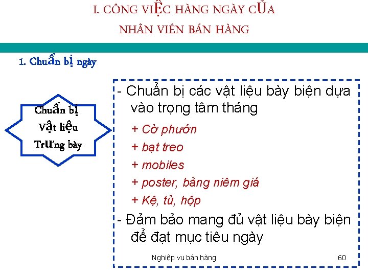 I. CÔNG VIỆC HÀNG NGÀY CỦA NH N VIÊN BÁN HÀNG 1. Chuẩn bị