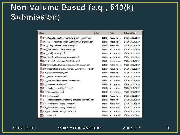Non-Volume Based (e. g. , 510(k) Submission) US FDA e. Copies © 2016 Phil