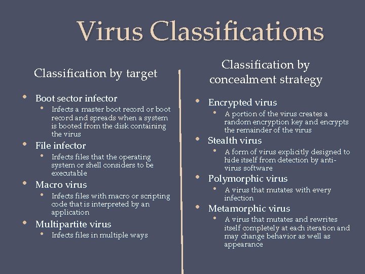 Virus Classification by concealment strategy Classification by target • Boot sector infector • Infects