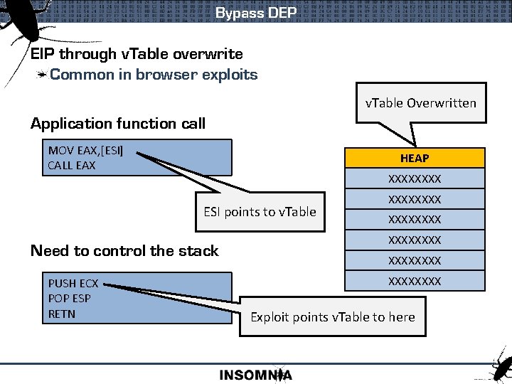 Bypass DEP EIP through v. Table overwrite Common in browser exploits v. Table Overwritten