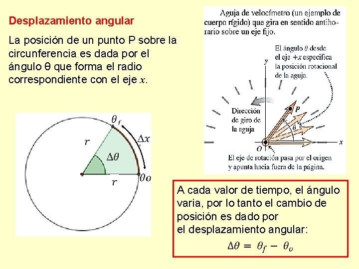 Desplazamiento angular La posición de un punto P sobre la circunferencia es dada por