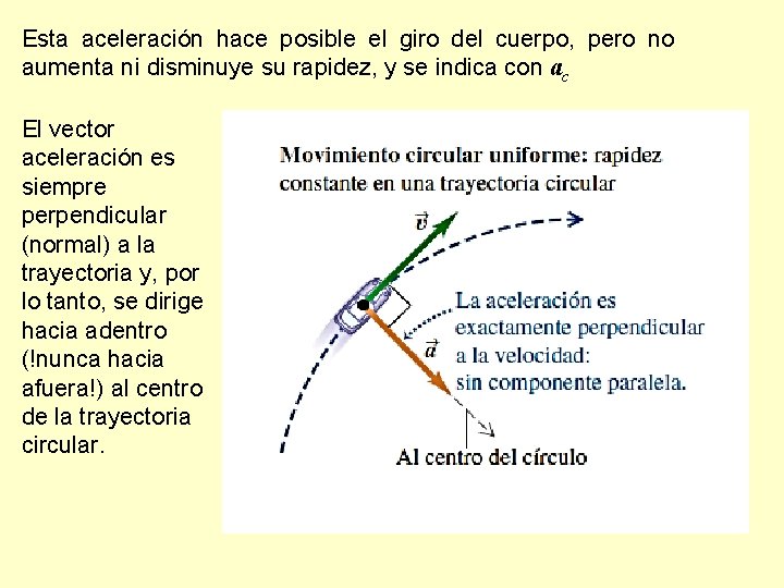 Esta aceleración hace posible el giro del cuerpo, pero no aumenta ni disminuye su