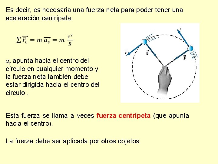 Es decir, es necesaria una fuerza neta para poder tener una aceleración centrípeta. ac