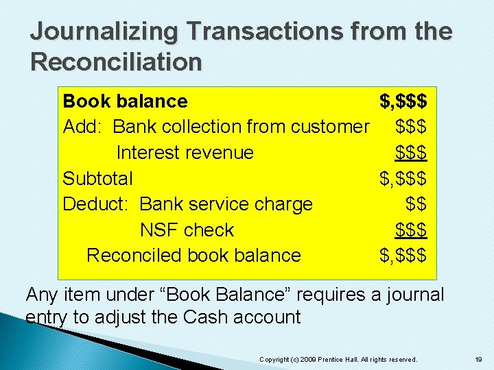 Journalizing Transactions from the Reconciliation Book balance $, $$$ Add: Bank collection from customer