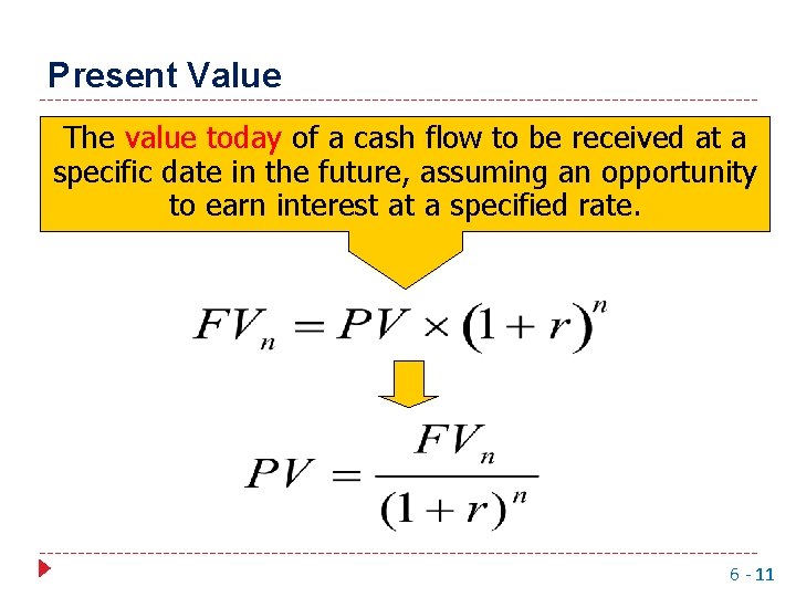 Present Value The value today of a cash flow to be received at a