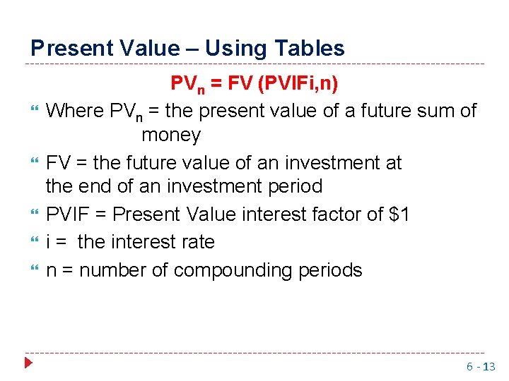 Present Value – Using Tables PVn = FV (PVIFi, n) Where PVn = the