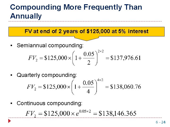Compounding More Frequently Than Annually FV at end of 2 years of $125, 000