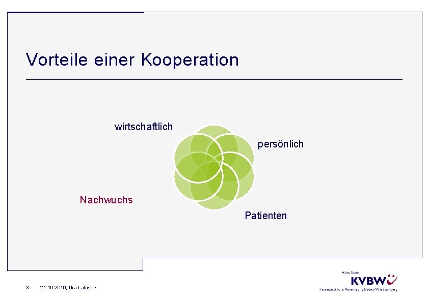 Vorteile einer Kooperation wirtschaftlich persönlich Nachwuchs Patienten 3 21. 10. 2016, Ilka Latuske 