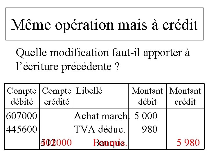 Même opération mais à crédit Quelle modification faut-il apporter à l’écriture précédente ? Compte Même opération mais à crédit Quelle modification faut-il apporter à l’écriture précédente ? Compte