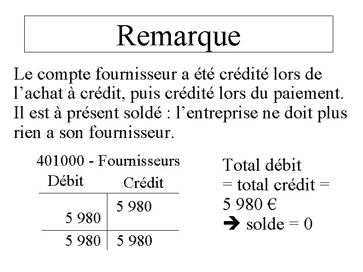 Remarque Le compte fournisseur a été crédité lors de l’achat à crédit, puis crédité Remarque Le compte fournisseur a été crédité lors de l’achat à crédit, puis crédité