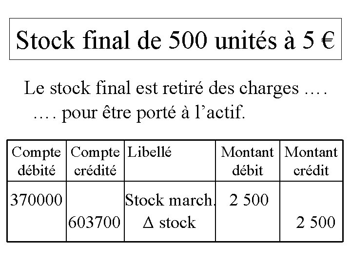 Stock final de 500 unités à 5 € Le stock final est retiré des Stock final de 500 unités à 5 € Le stock final est retiré des