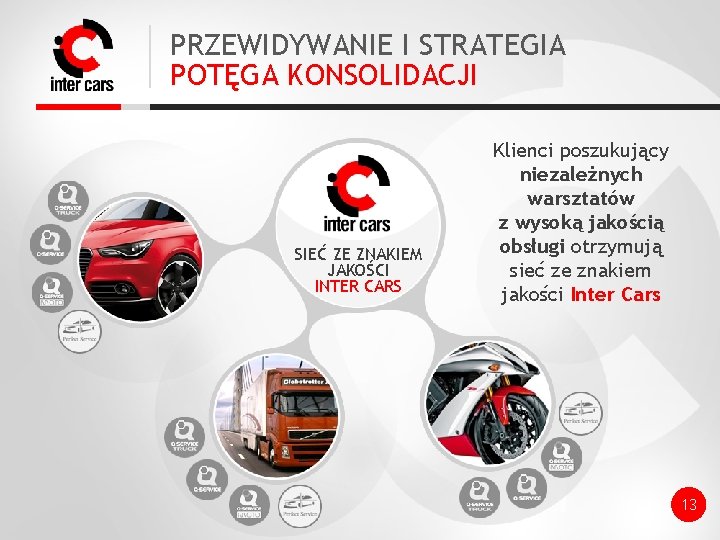 PRZEWIDYWANIE I STRATEGIA POTĘGA KONSOLIDACJI SIEĆ ZE ZNAKIEM JAKOŚCI INTER CARS Klienci poszukujący niezależnych