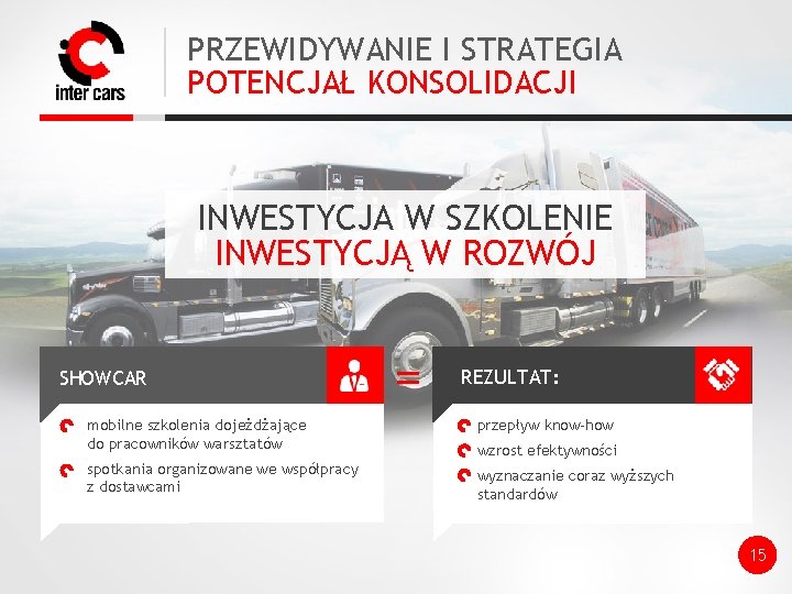 PRZEWIDYWANIE I STRATEGIA POTENCJAŁ KONSOLIDACJI INWESTYCJA W SZKOLENIE INWESTYCJĄ W ROZWÓJ SHOWCAR = REZULTAT: