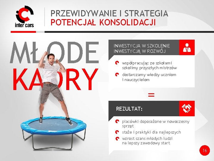 PRZEWIDYWANIE I STRATEGIA POTENCJAŁ KONSOLIDACJI MŁODE KADRY INWESTYCJA W SZKOLENIE INWESTYCJĄ W ROZWÓJ współpracując