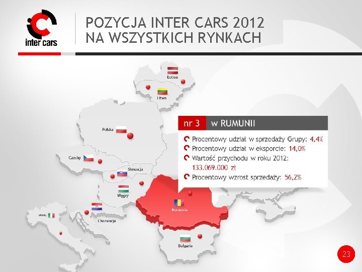 POZYCJA INTER CARS 2012 NA WSZYSTKICH RYNKACH 23 