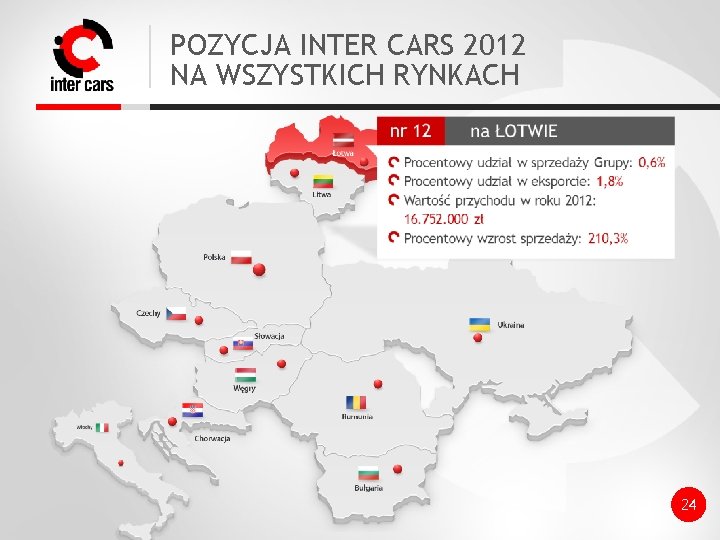 POZYCJA INTER CARS 2012 NA WSZYSTKICH RYNKACH 24 