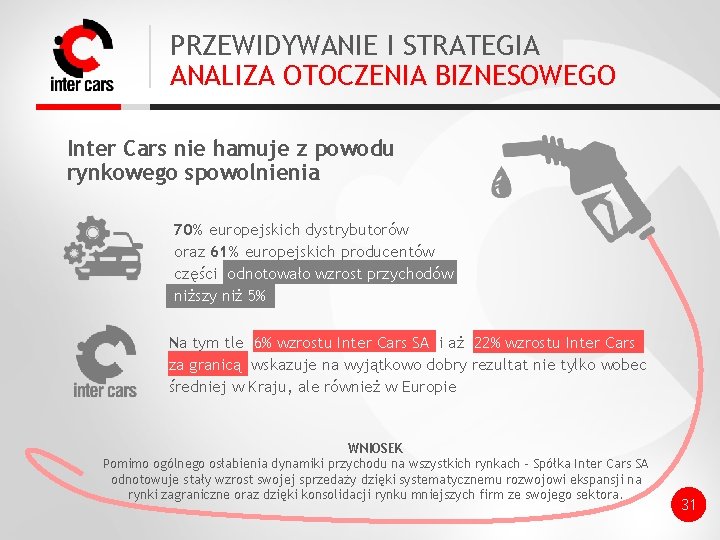 PRZEWIDYWANIE I STRATEGIA ANALIZA OTOCZENIA BIZNESOWEGO Inter Cars nie hamuje z powodu rynkowego spowolnienia