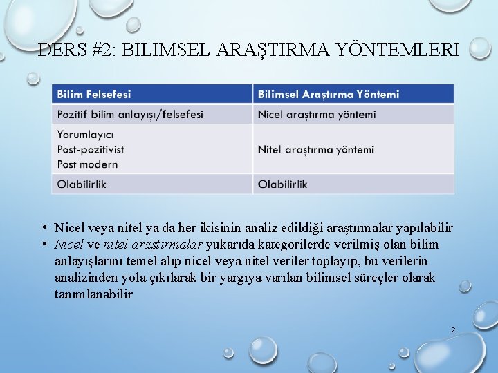 DERS #2: BILIMSEL ARAŞTIRMA YÖNTEMLERI • Nicel veya nitel ya da her ikisinin analiz