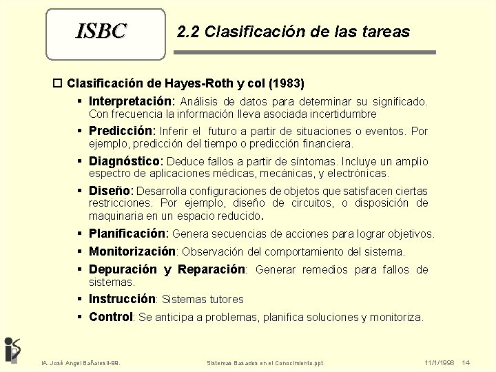 ISBC 2. 2 Clasificación de las tareas o Clasificación de Hayes-Roth y col (1983)