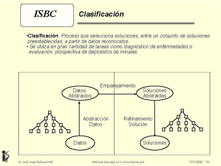 ISBC Clasificación • Clasificación: Proceso que selecciona soluciones, entre un conjunto de soluciones preestablecidas,