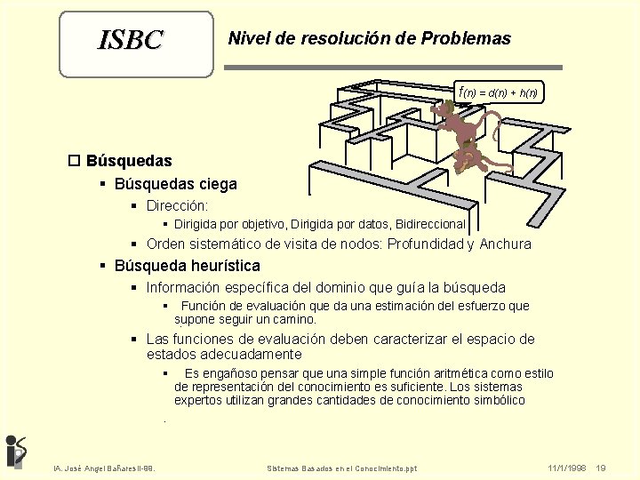 ISBC Nivel de resolución de Problemas f(n) = d(n) + h(n) o Búsquedas §