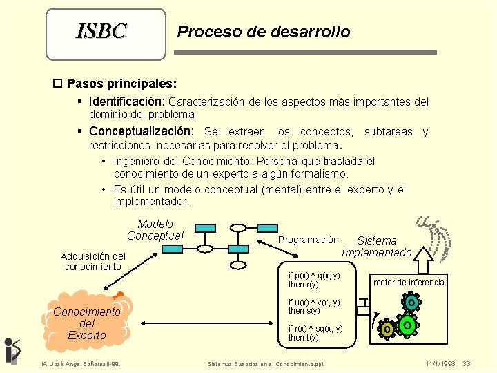 ISBC Proceso de desarrollo o Pasos principales: § Identificación: Caracterización de los aspectos más
