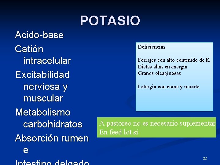 POTASIO Acido-base Catión intracelular Excitabilidad nerviosa y muscular Metabolismo carbohidratos Absorción rumen e Deficiencias