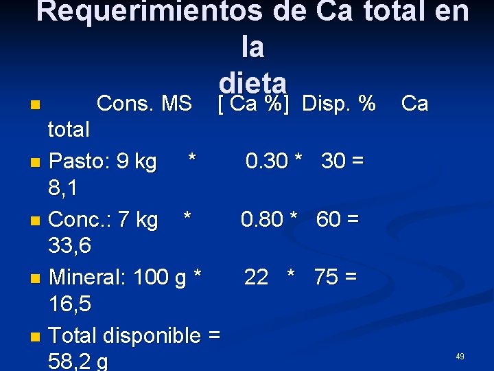 Requerimientos de Ca total en la dieta Cons. MS [ Ca %] Disp. %