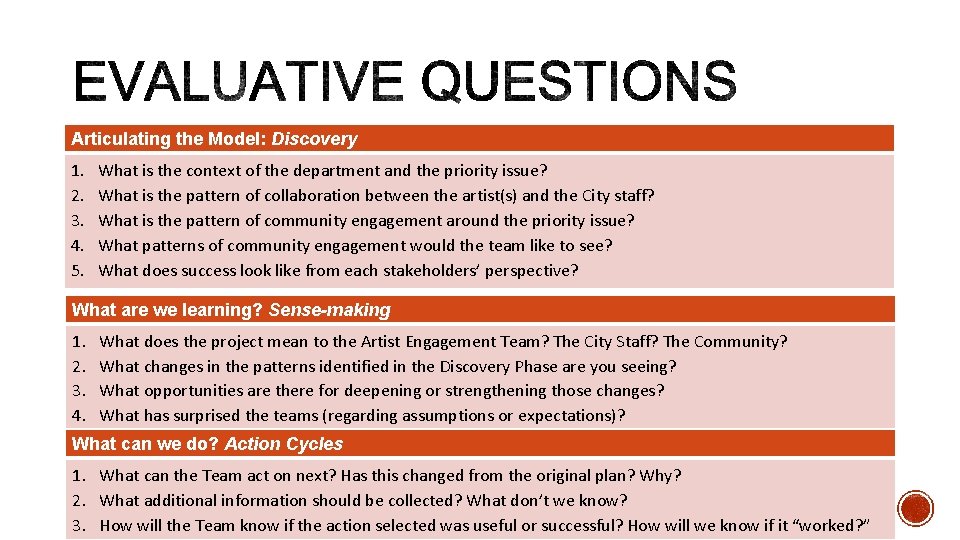 Articulating the Model: Discovery 1. 2. 3. 4. 5. What is the context of