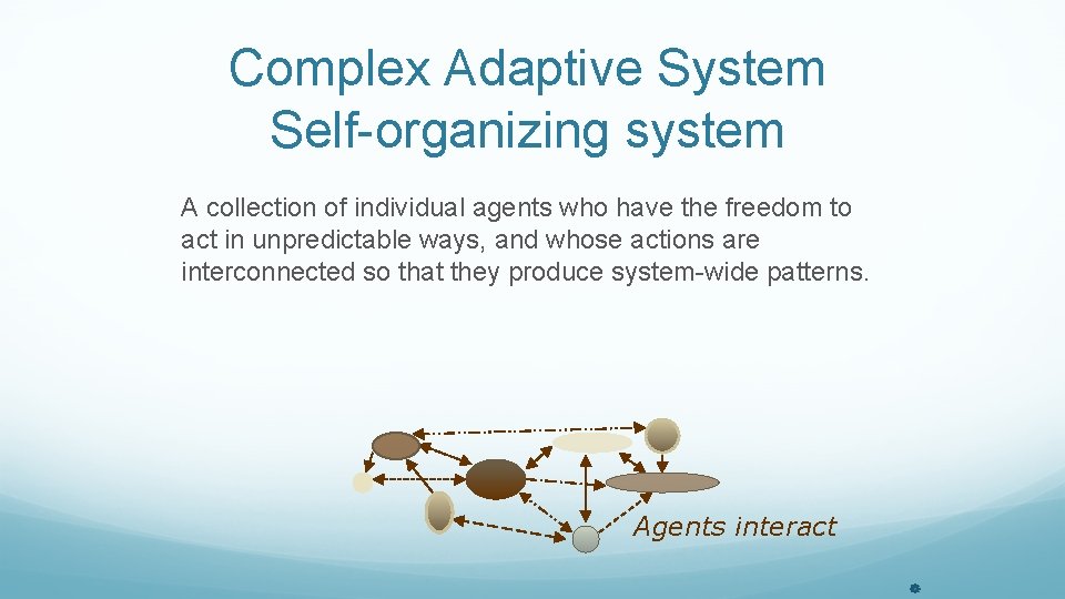 Complex Adaptive System Self-organizing system A collection of individual agents who have the freedom