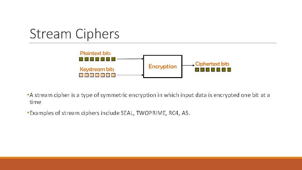 Stream Ciphers • A stream cipher is a type of symmetric encryption in which