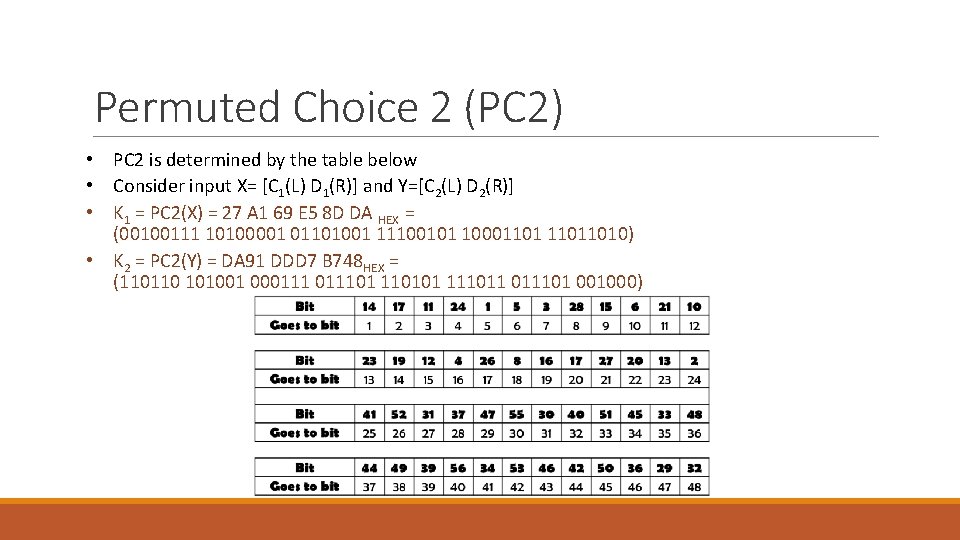 Permuted Choice 2 (PC 2) • PC 2 is determined by the table below