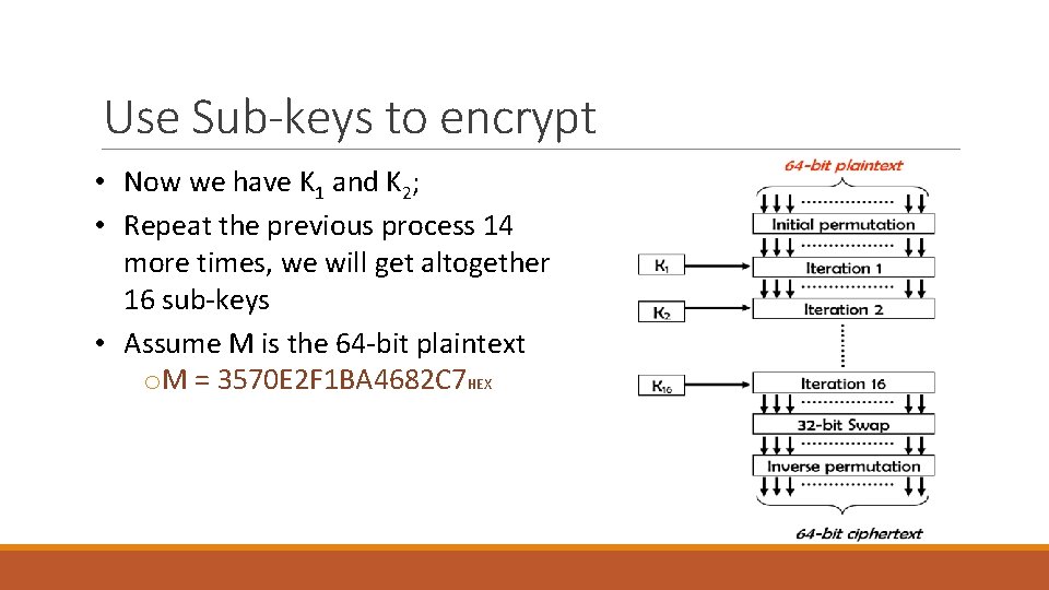 Use Sub-keys to encrypt • Now we have K 1 and K 2; •