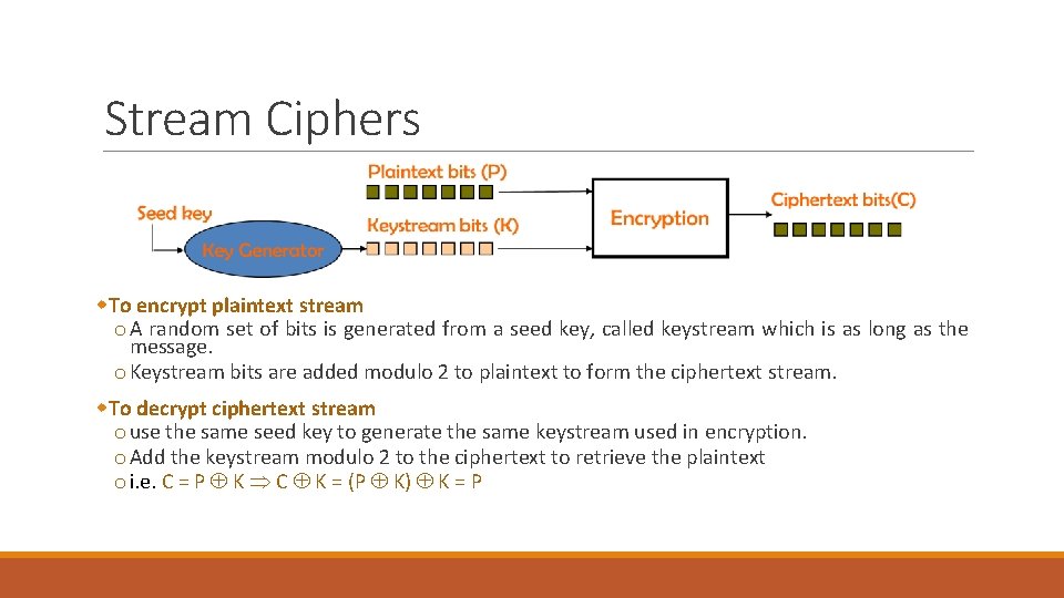 Stream Ciphers w. To encrypt plaintext stream o A random set of bits is