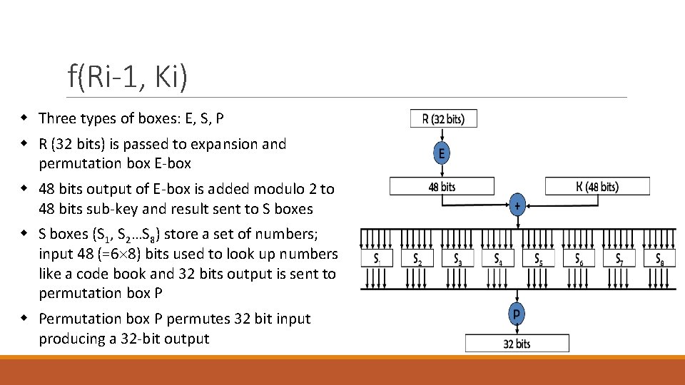 f(Ri-1, Ki) w Three types of boxes: E, S, P w R (32 bits)