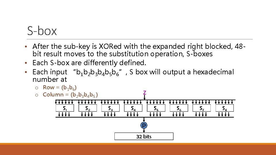 S-box • After the sub-key is XORed with the expanded right blocked, 48 bit