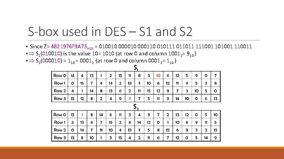 S-box used in DES – S 1 and S 2 • Since Z= 4821976