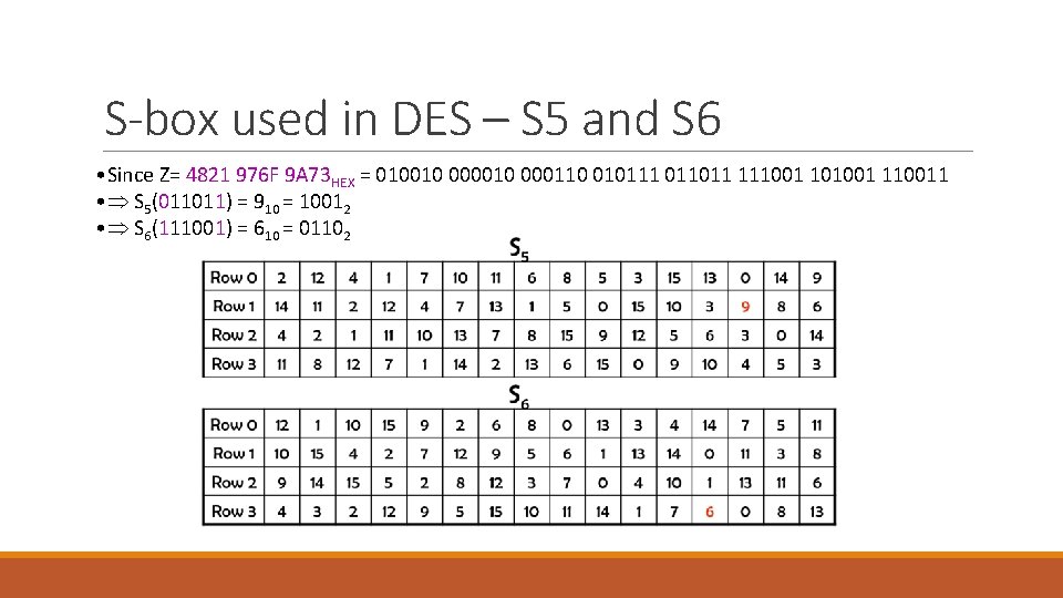 S-box used in DES – S 5 and S 6 • Since Z= 4821