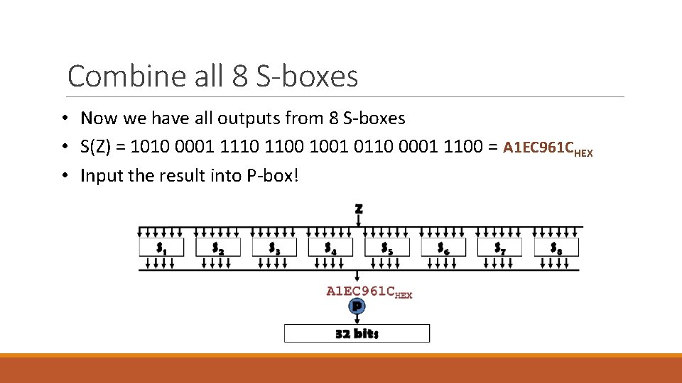 Combine all 8 S-boxes • Now we have all outputs from 8 S-boxes •