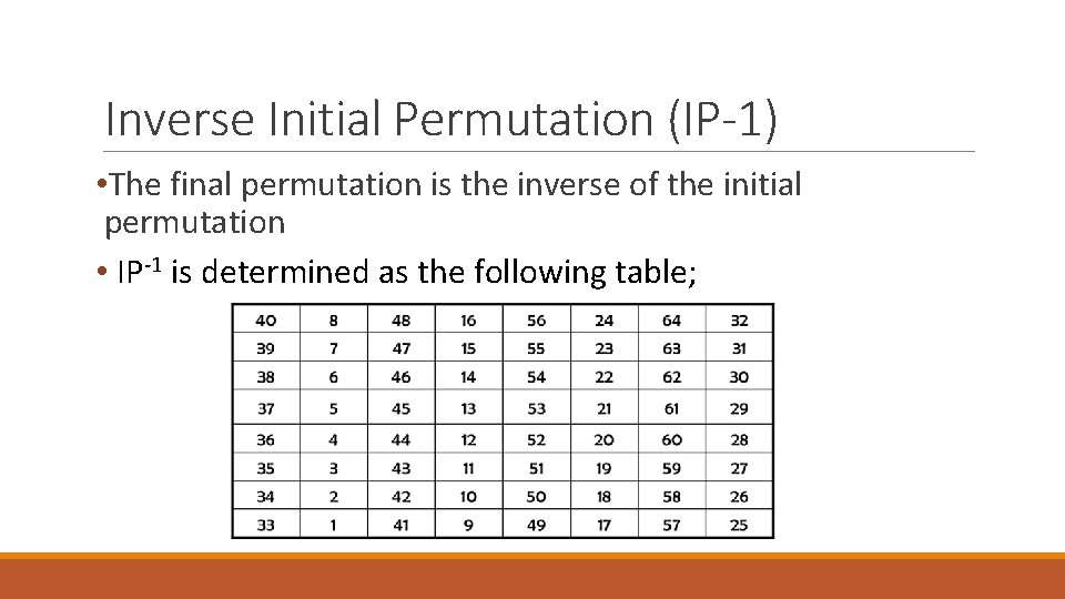 Inverse Initial Permutation (IP-1) • The final permutation is the inverse of the initial