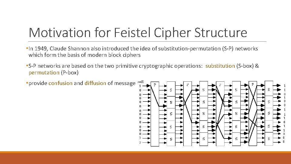 Motivation for Feistel Cipher Structure • In 1949, Claude Shannon also introduced the idea