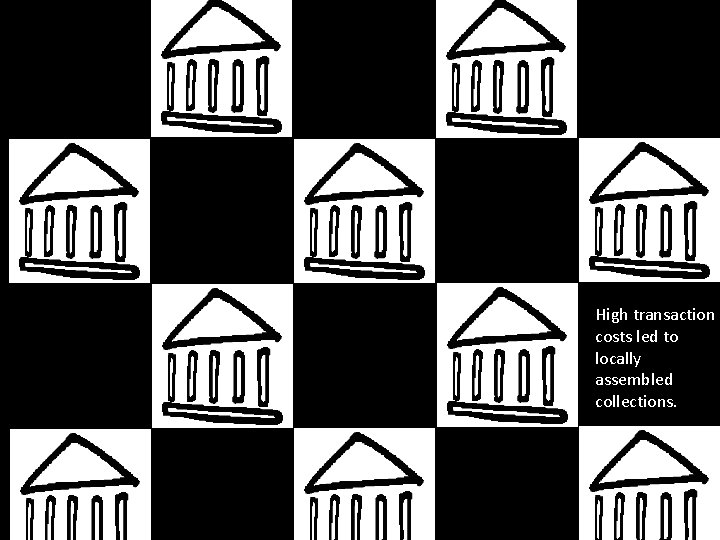 High transaction costs led to locally assembled collections. 